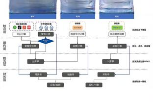 开云kaiyun手机登录截图3